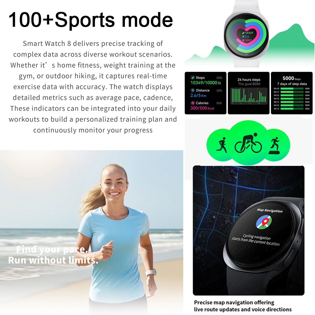 Новые смарт-часы 2026 года: 8  – обзор и цена Smartwatch Health Watches For Women