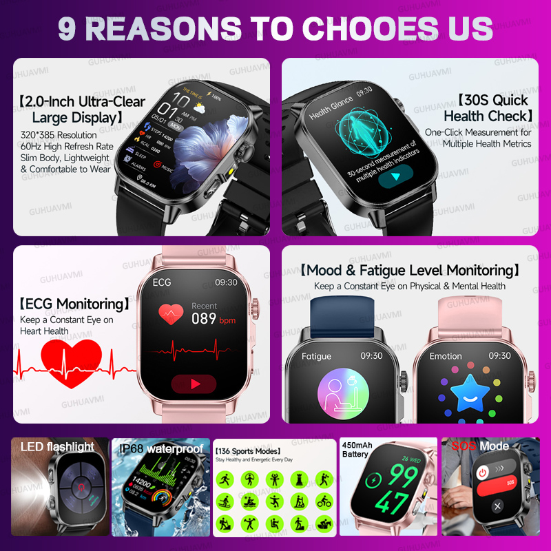 Умные часы для женщин с функци – обзор и цена Smartwatch Health Watches For Women
