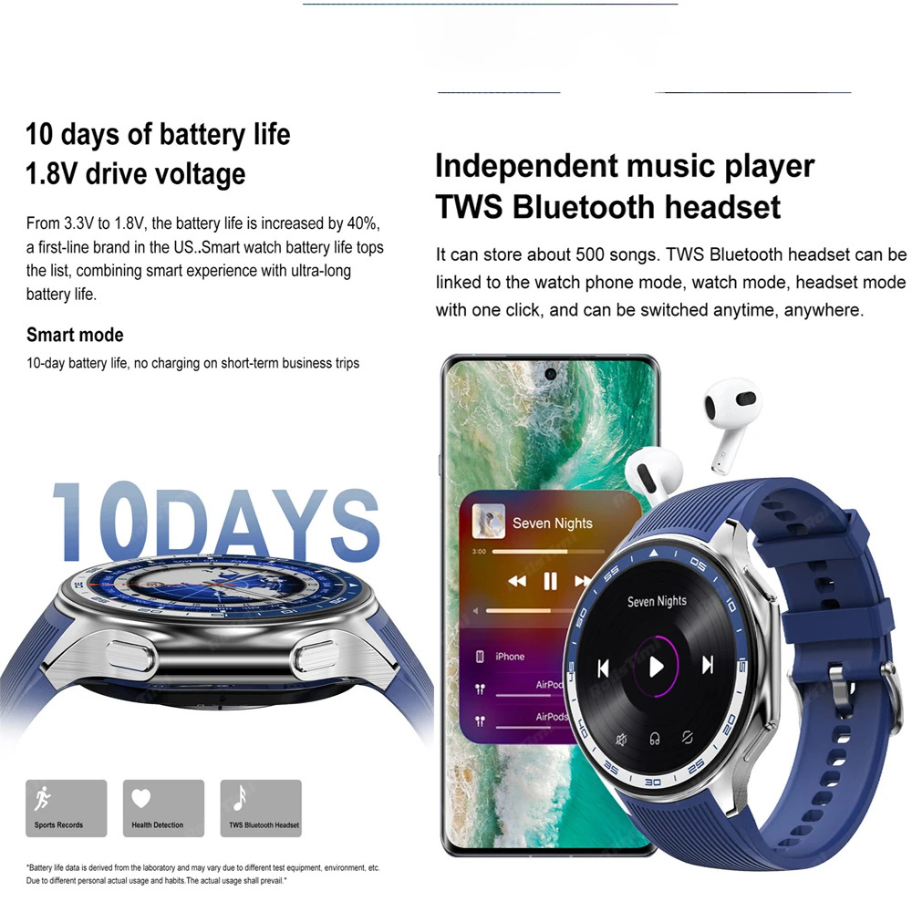 1,43 AMOLED Смарт-часы 3D Surr – обзор и цена Smartwatch Timex Watches For Men