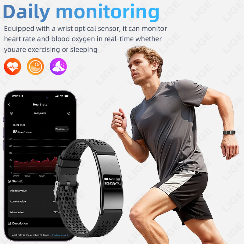 Новый умный браслет для женщин – обзор и цена Smartwatch Health Watches For Women