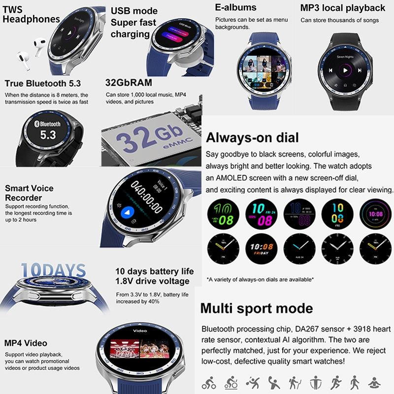 Новинка 2025 года для OPPO Wat – обзор и цена Smartwatch Timex Watches For Men