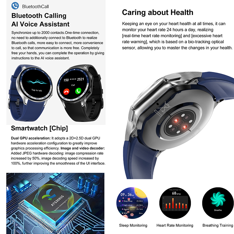 Новинка 2025 года для OPPO Wat – обзор и цена Smartwatch Timex Watches For Men