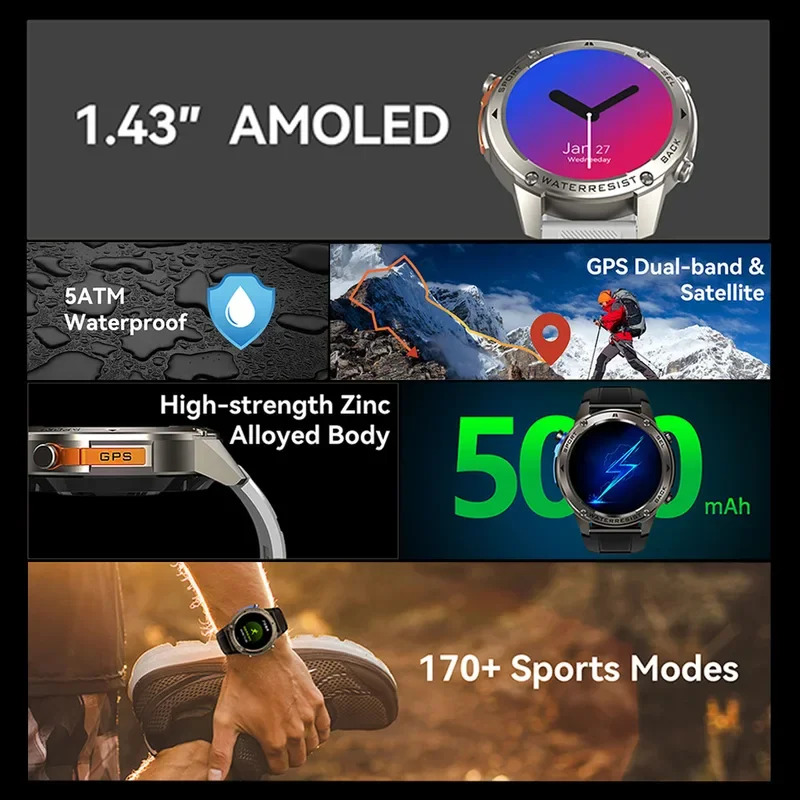 Роскошные умные часы, мужские  – обзор и цена Smartwatch Watches Wallpaper