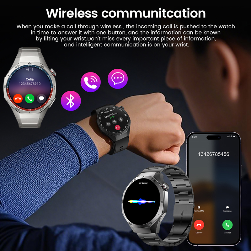 Новые смарт-часы 2026 года с G – обзор и цена Smartwatch Premium Watches For Men