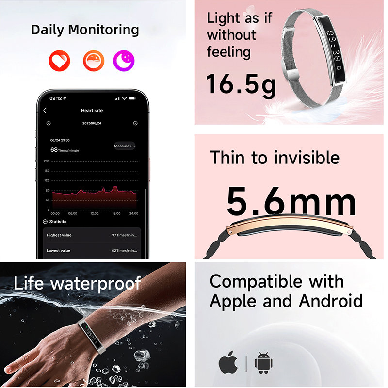Новый умный браслет для здоров – обзор и цена Smartwatch Health Watches For Women